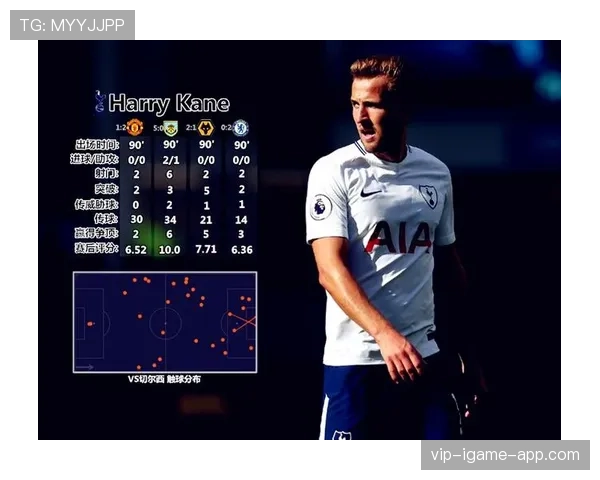 凯恩回撤对进攻效率的影响分析