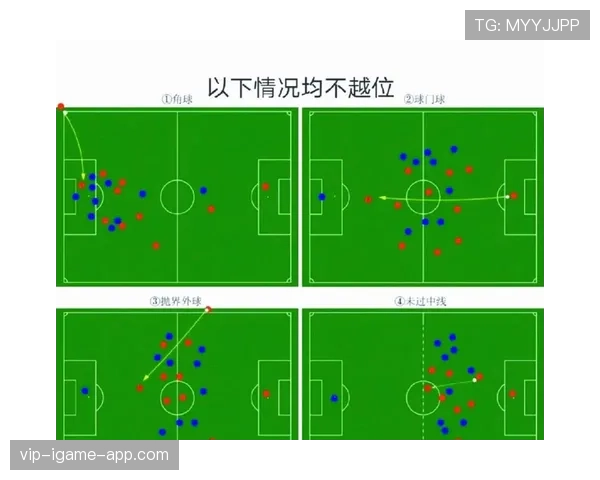 进攻参与判定：什么情况下不算越位？