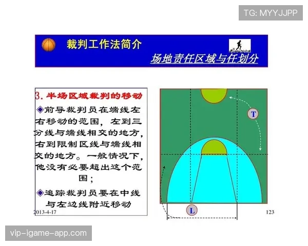 篮球中线规则怎么判定，详解八秒违例与回场界限划分标准