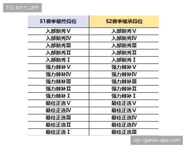 篮球规则中拖延时间违例的具体判定标准与处罚解析