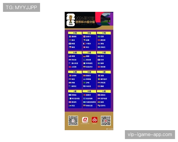 2026世界杯48队12个小组赛制如何规定