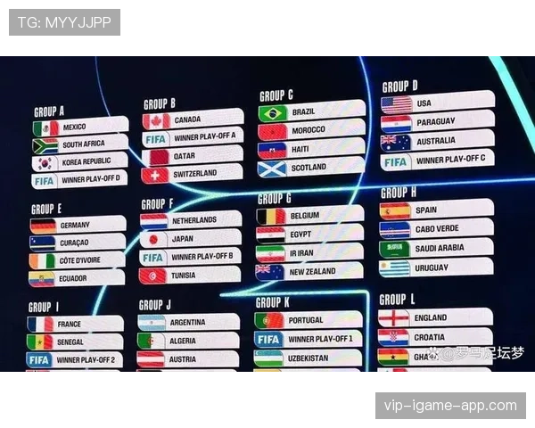 2026世界杯如果三队同分怎么排名