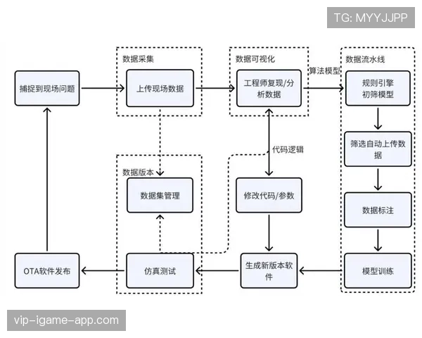 马尔基西奥与维拉蒂在中场调度上出现分散驱动趋势 马尔基西奥与维拉蒂在中场调度上出现分散驱动趋势